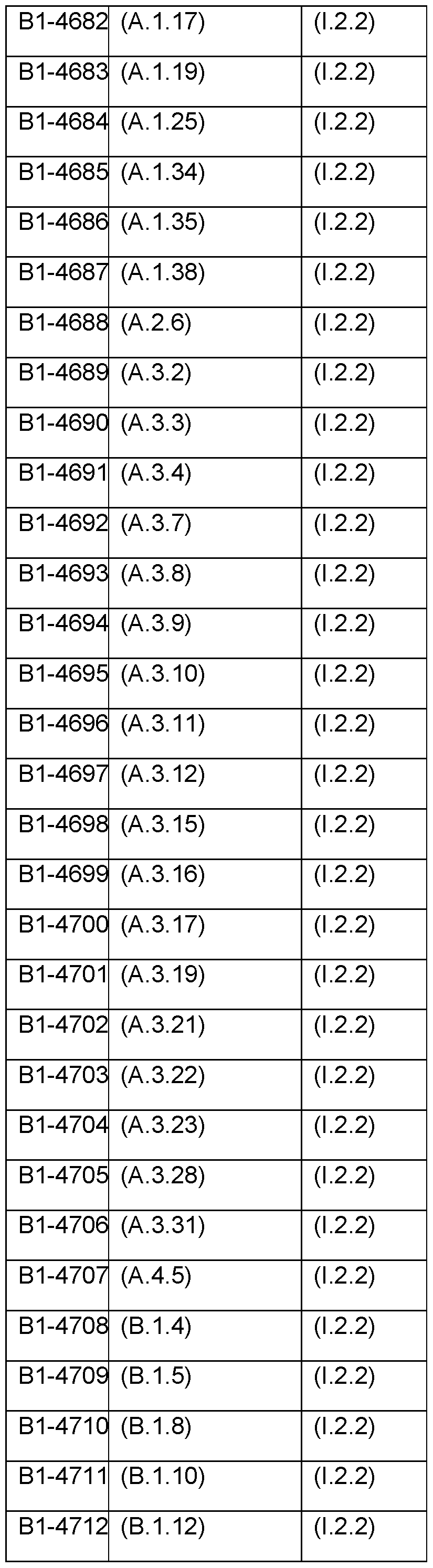 Figure imgf000126_0001