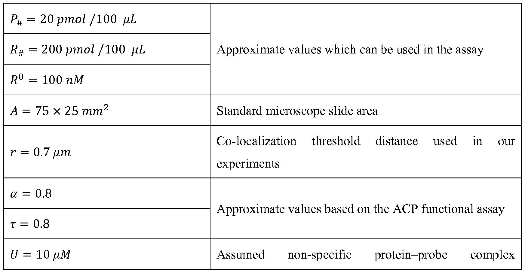 Figure imgf000038_0002