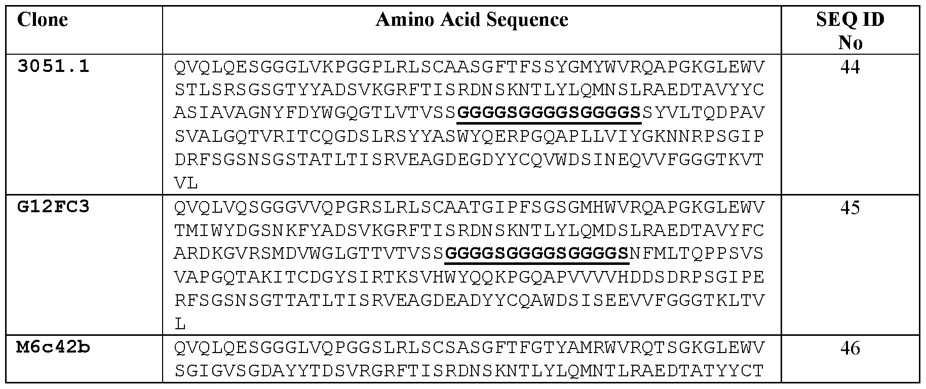 Figure imgf000022_0002