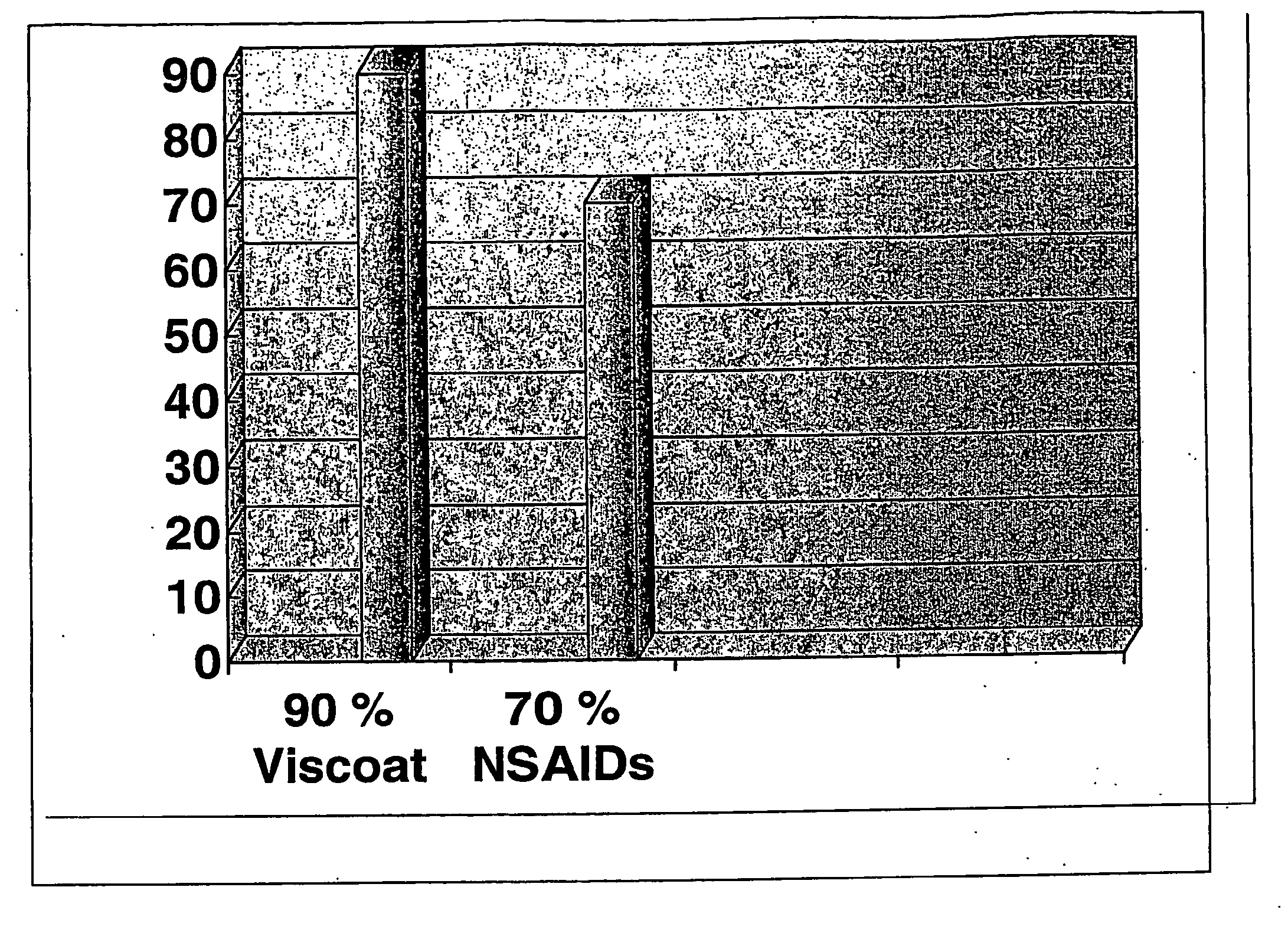 Figure US20040082540A1-20040429-P00005