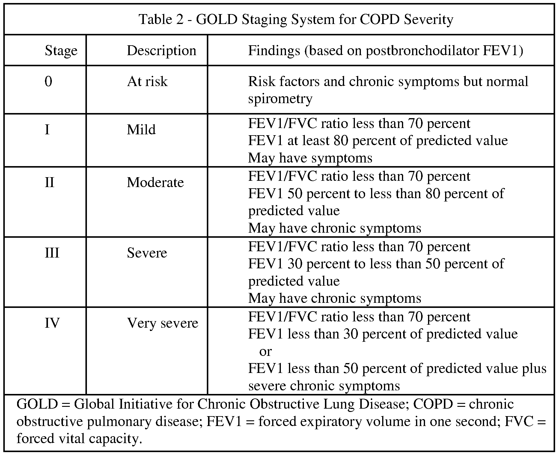 Figure imgf000010_0001