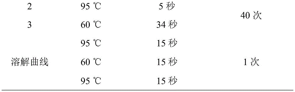 Figure BDA0003689862350000131