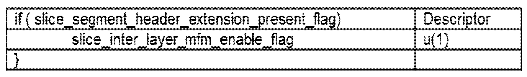 Figure PCTKR2014002899-appb-T000005