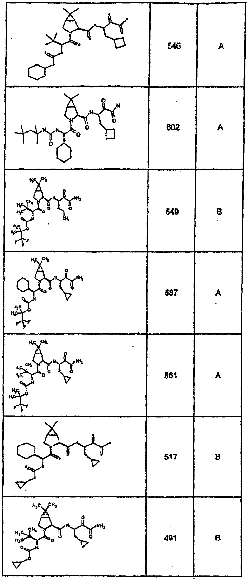 Figure BSA00000554725403731