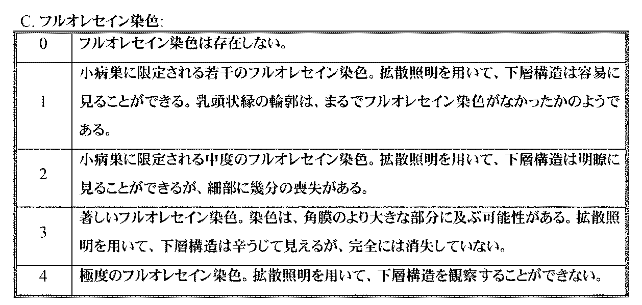 Figure 0007486539000022