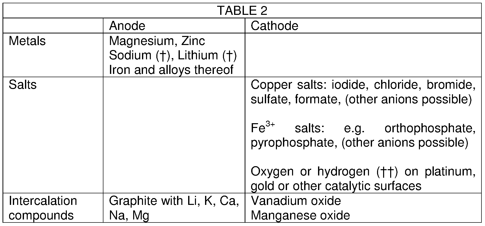 Figure imgf000016_0001