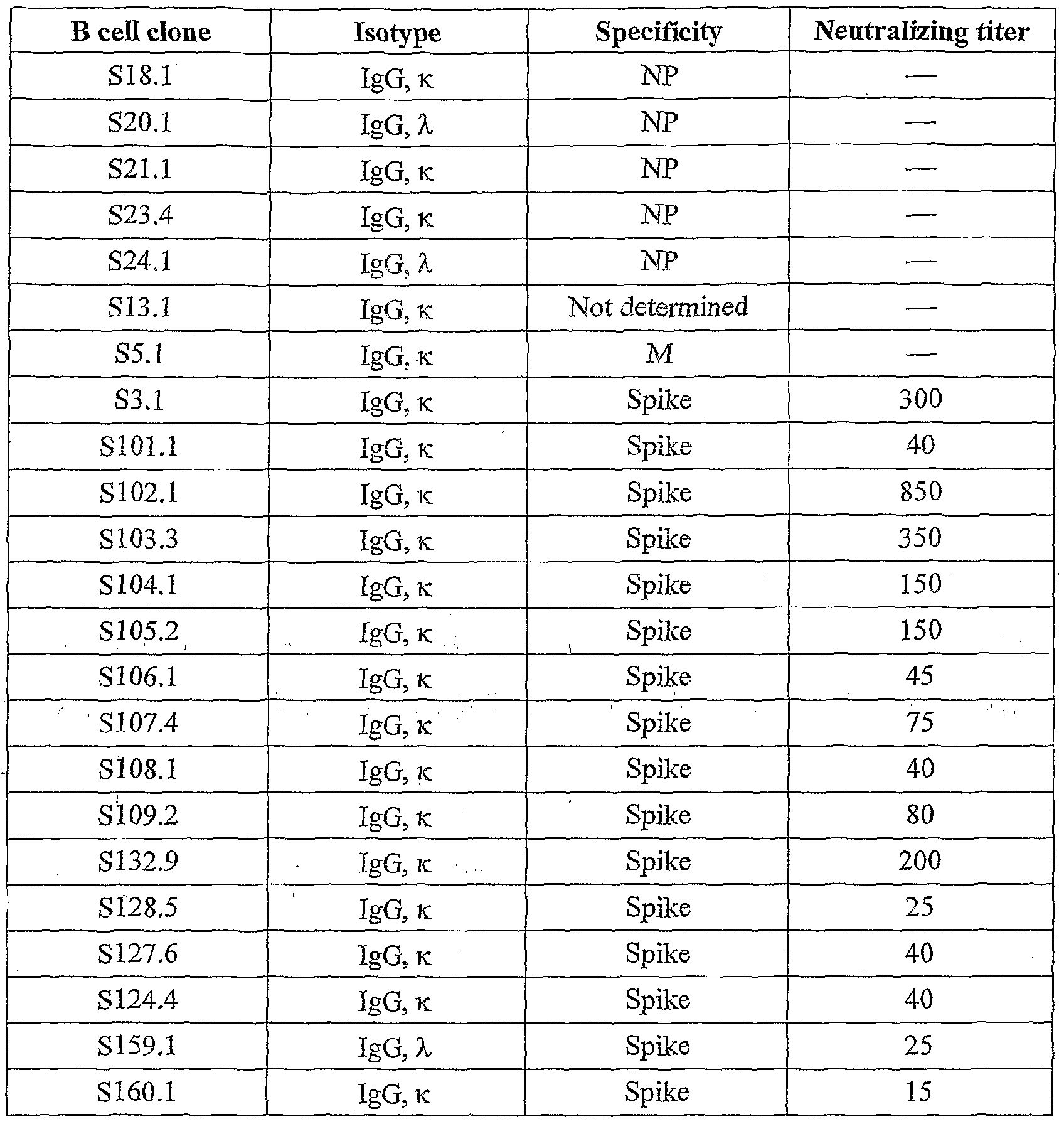 Figure imgf000026_0001