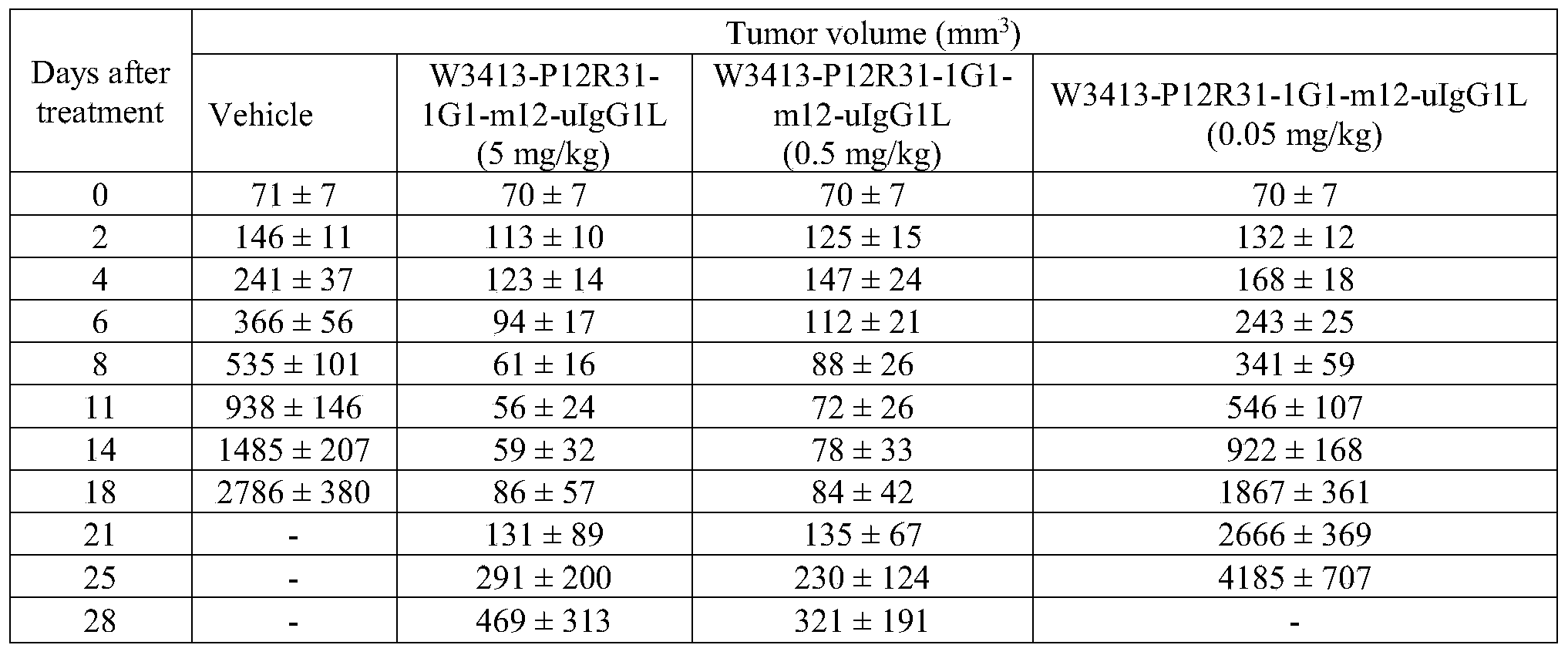 Figure PCTCN2019125195-appb-000038