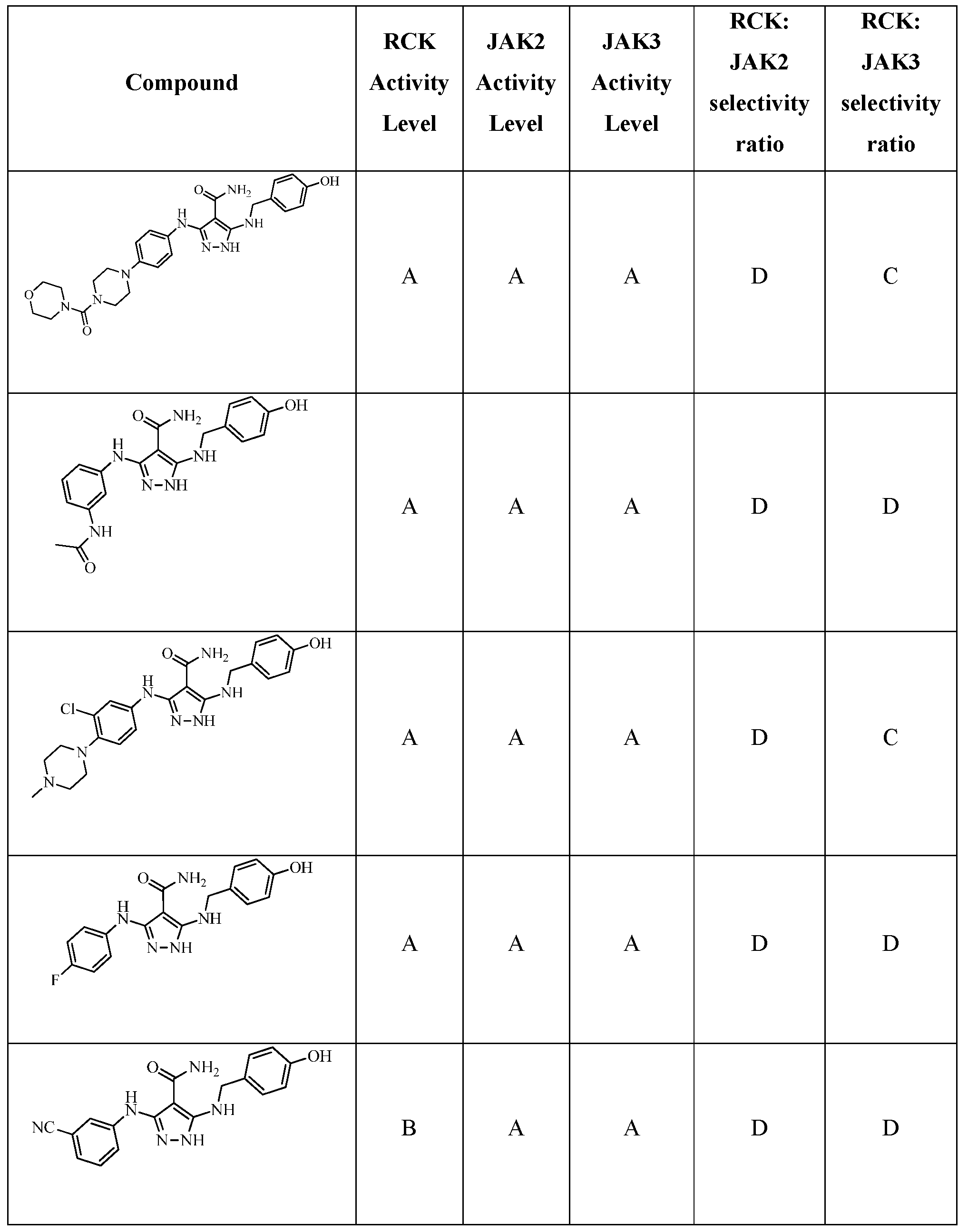 Figure imgf000167_0001