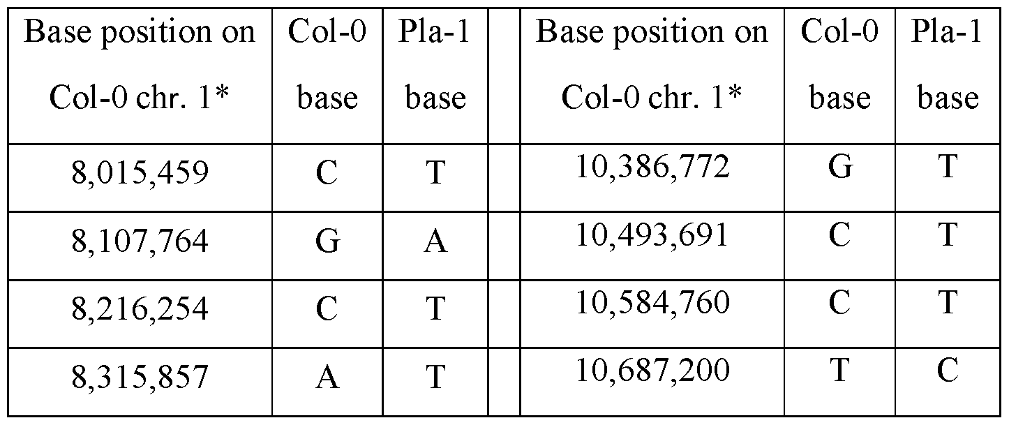 Figure imgf000069_0001