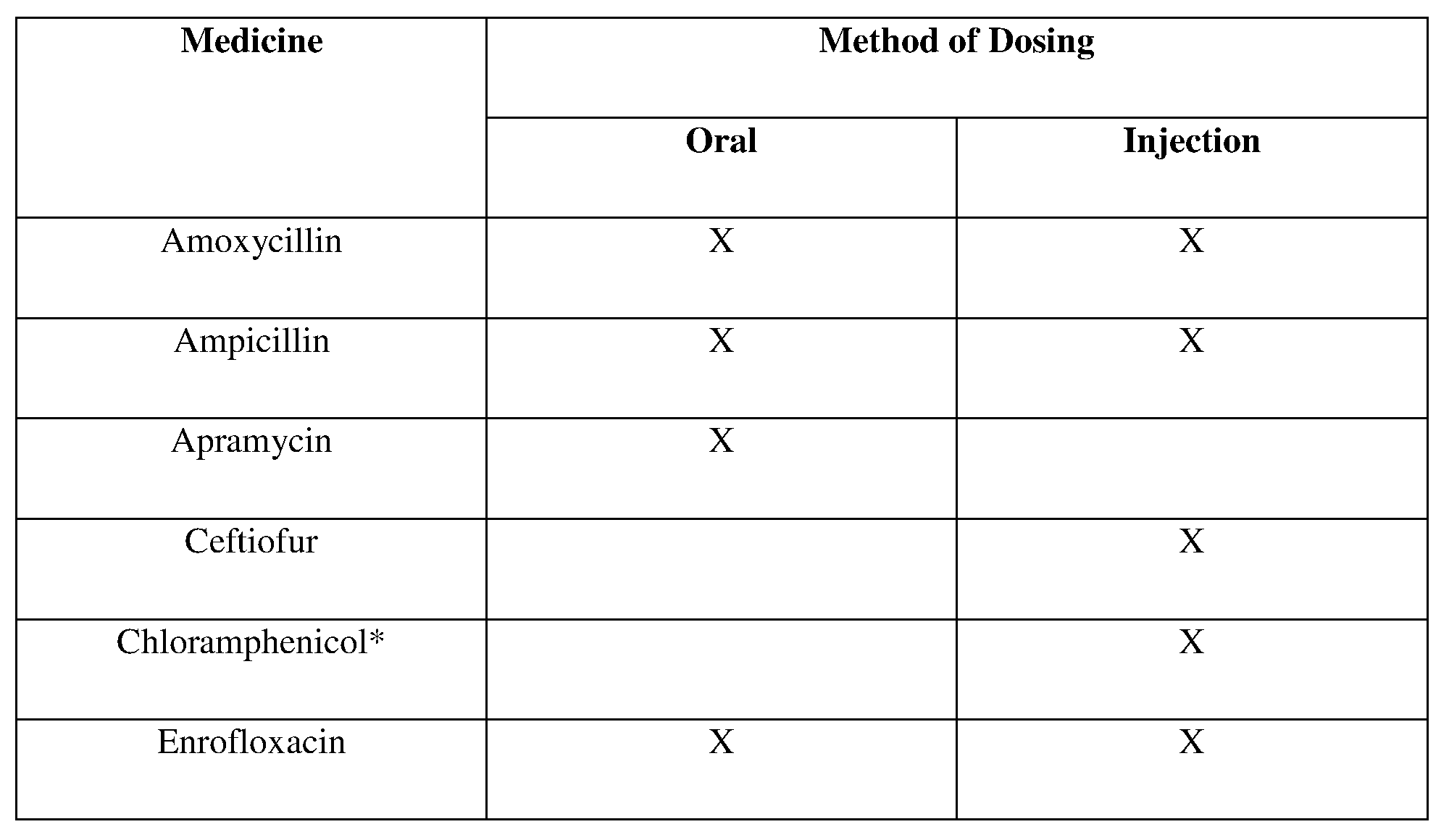 Figure imgf000084_0001