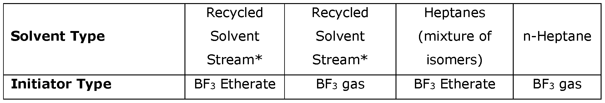 Figure imgf000027_0001