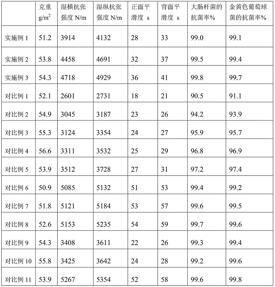 Figure BDA0003024580440000241