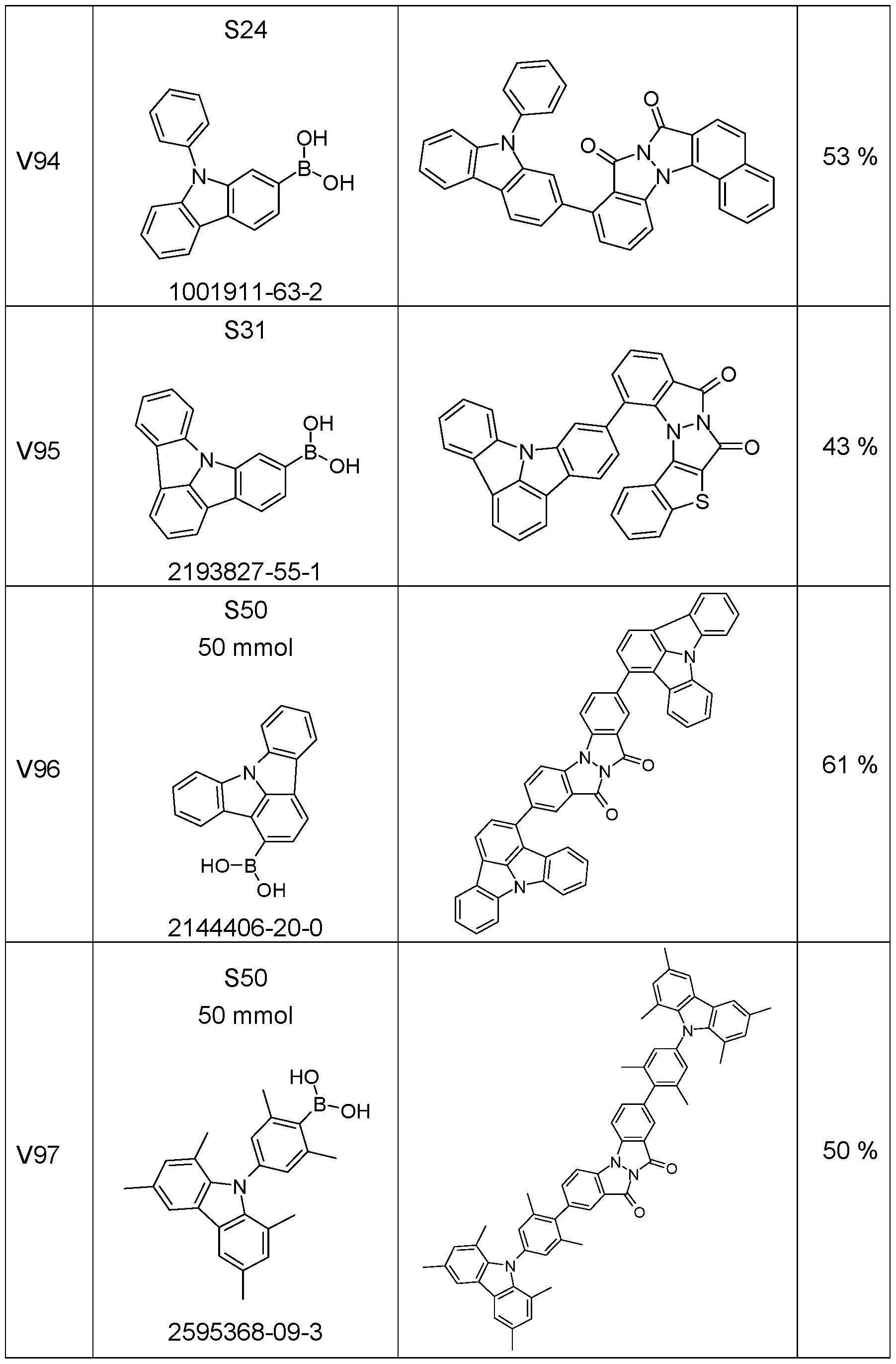 Figure imgf000159_0001