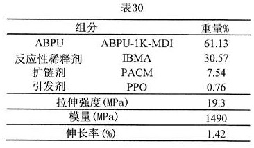 Figure 340630DEST_PATH_IMAGE064