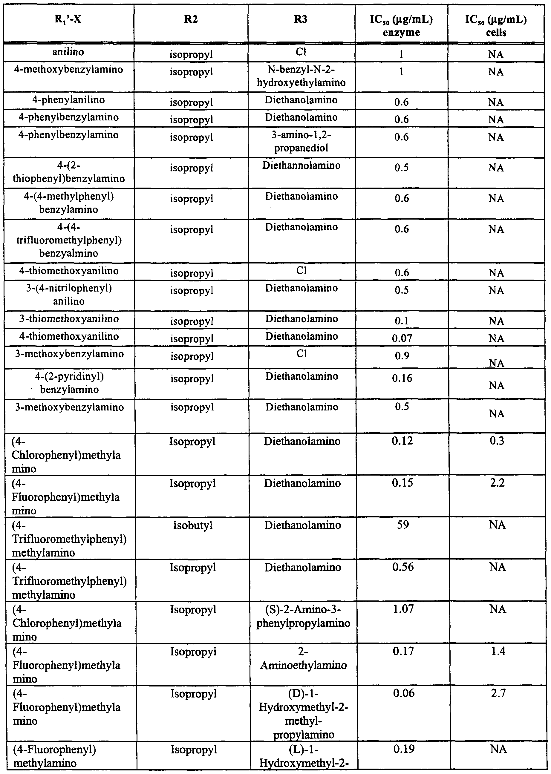 Figure imgf000065_0001