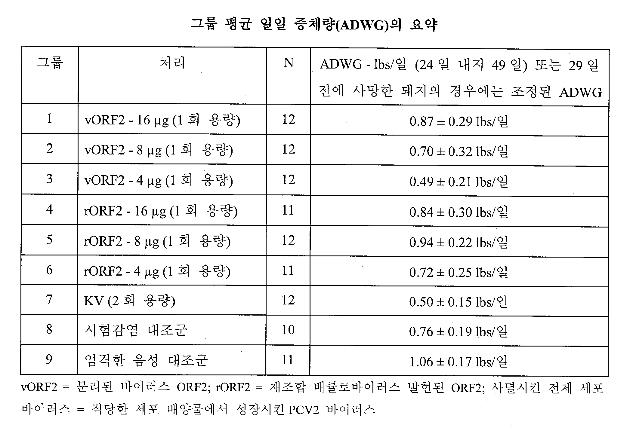 Figure 112008054816983-PCT00006