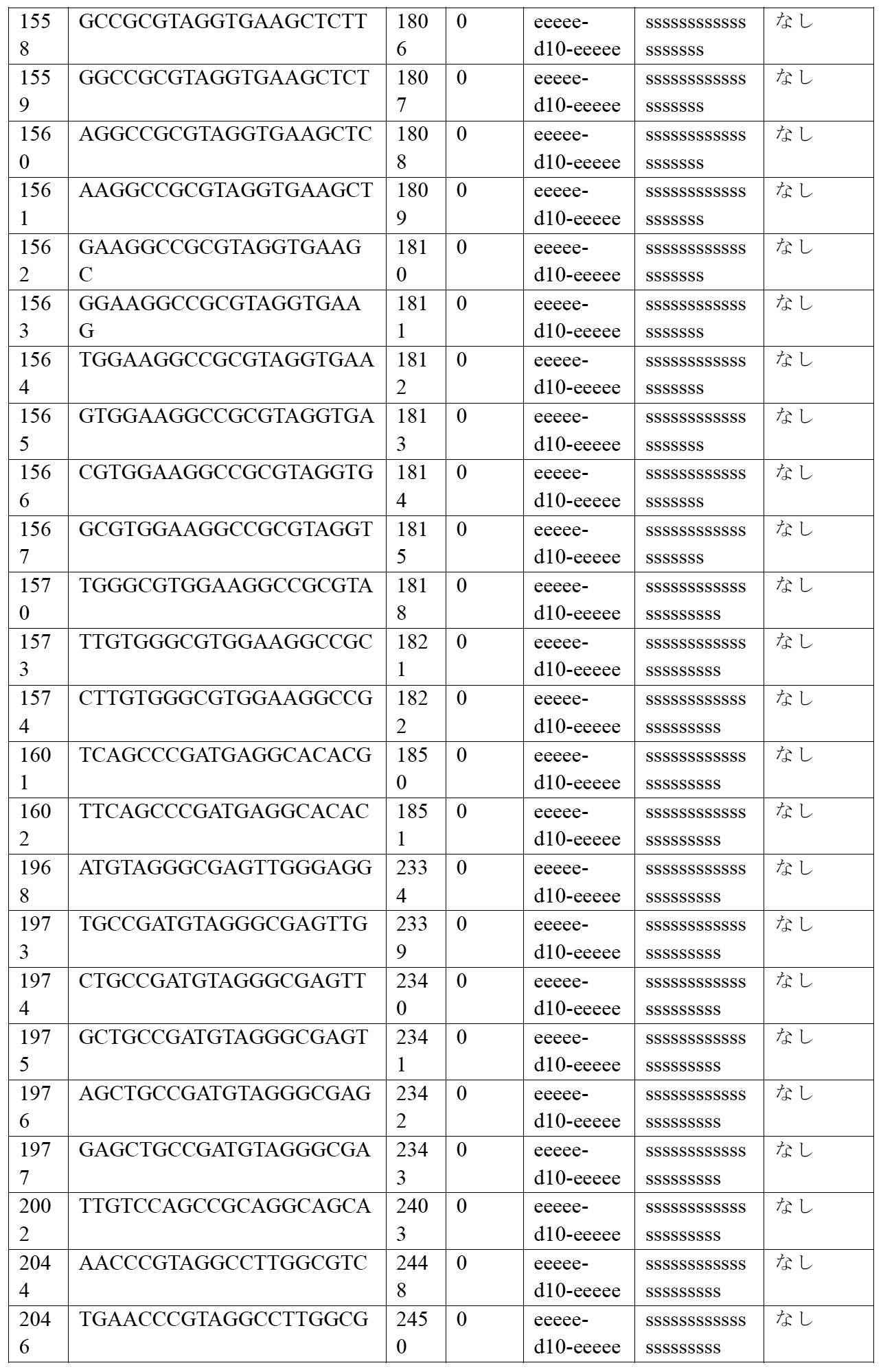 Figure 2022515744000043