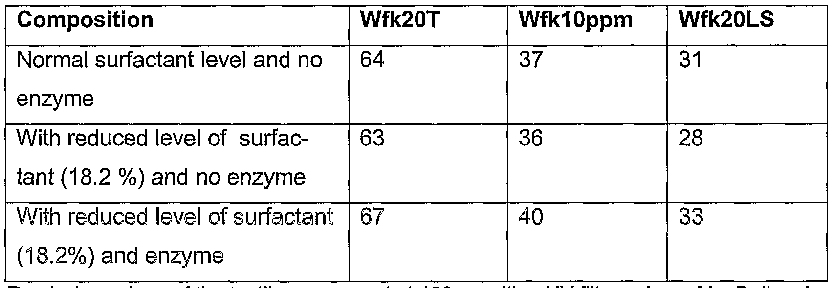 Figure imgf000070_0001