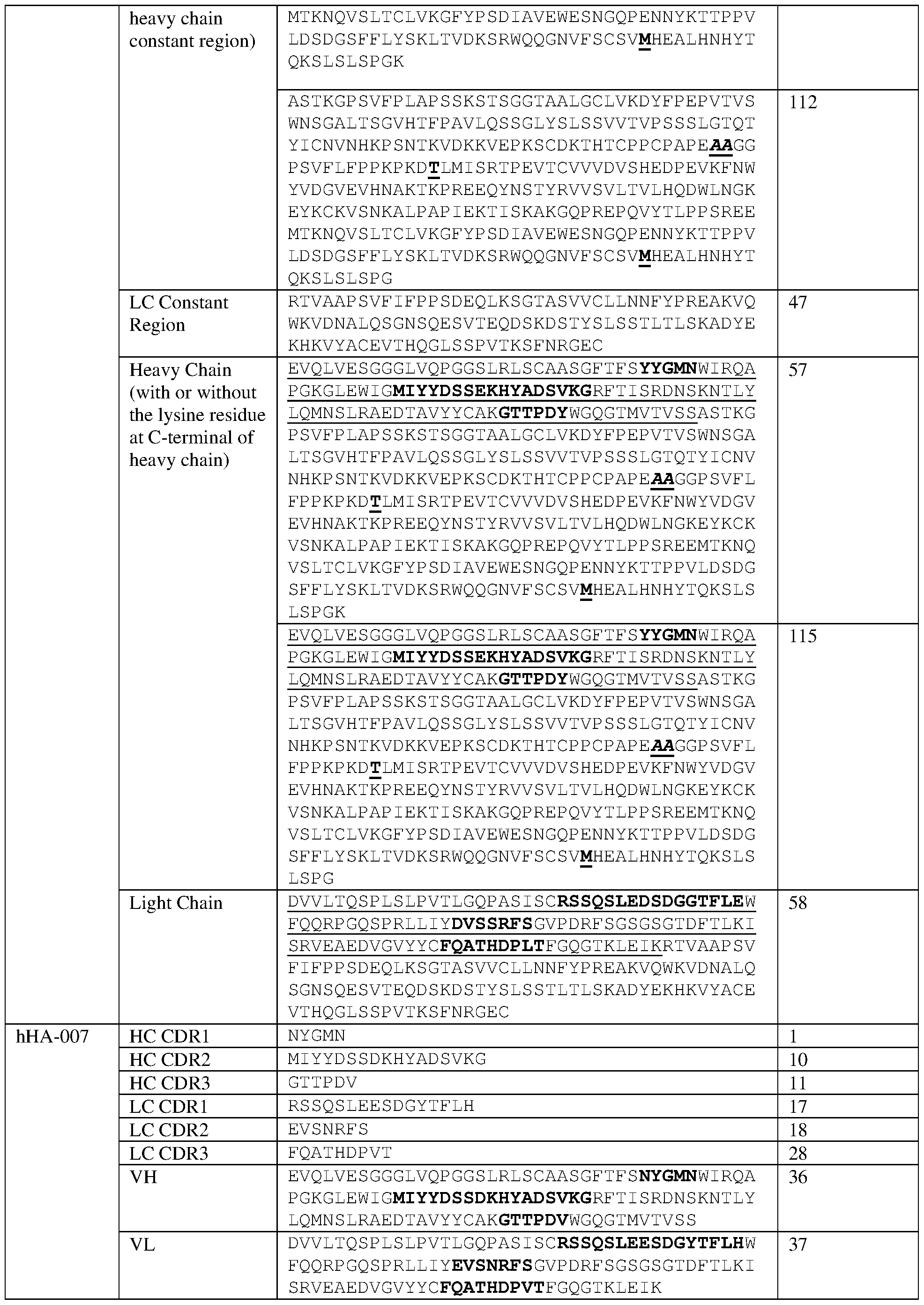 Figure imgf000041_0001