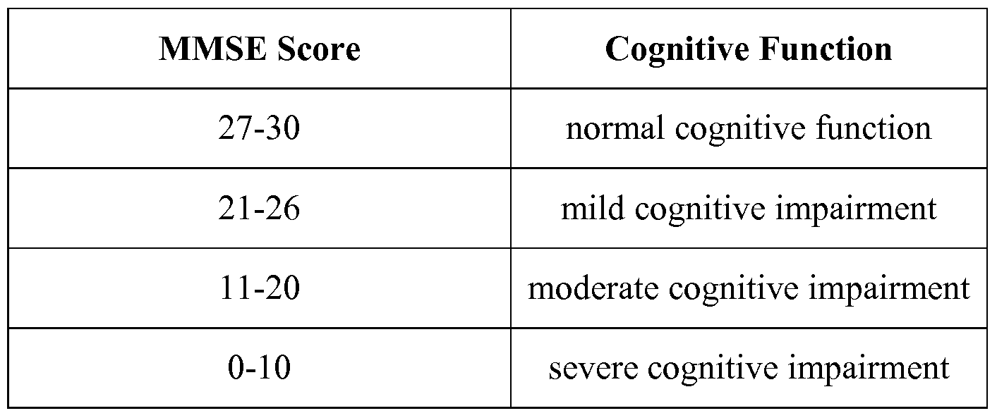 Figure imgf000034_0001