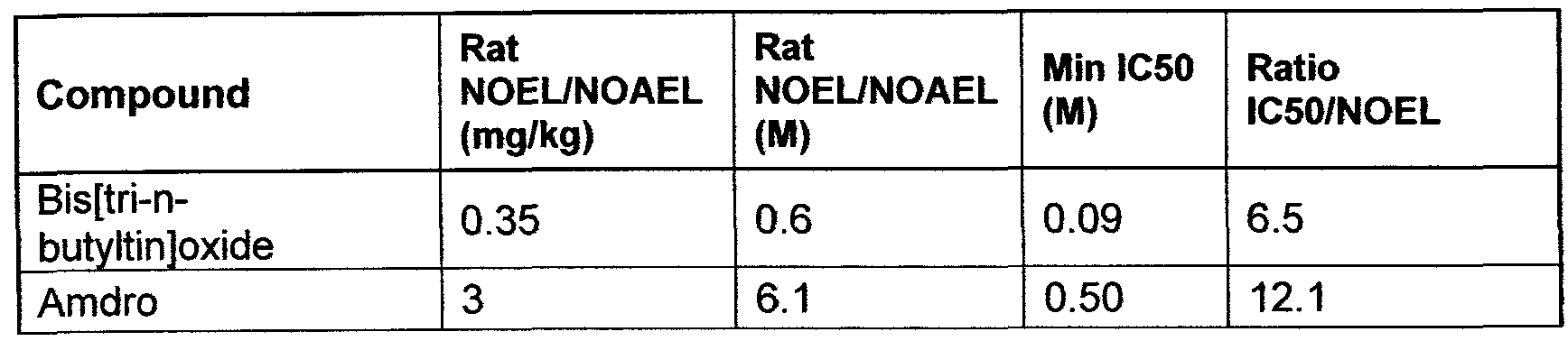 Figure imgf000023_0001