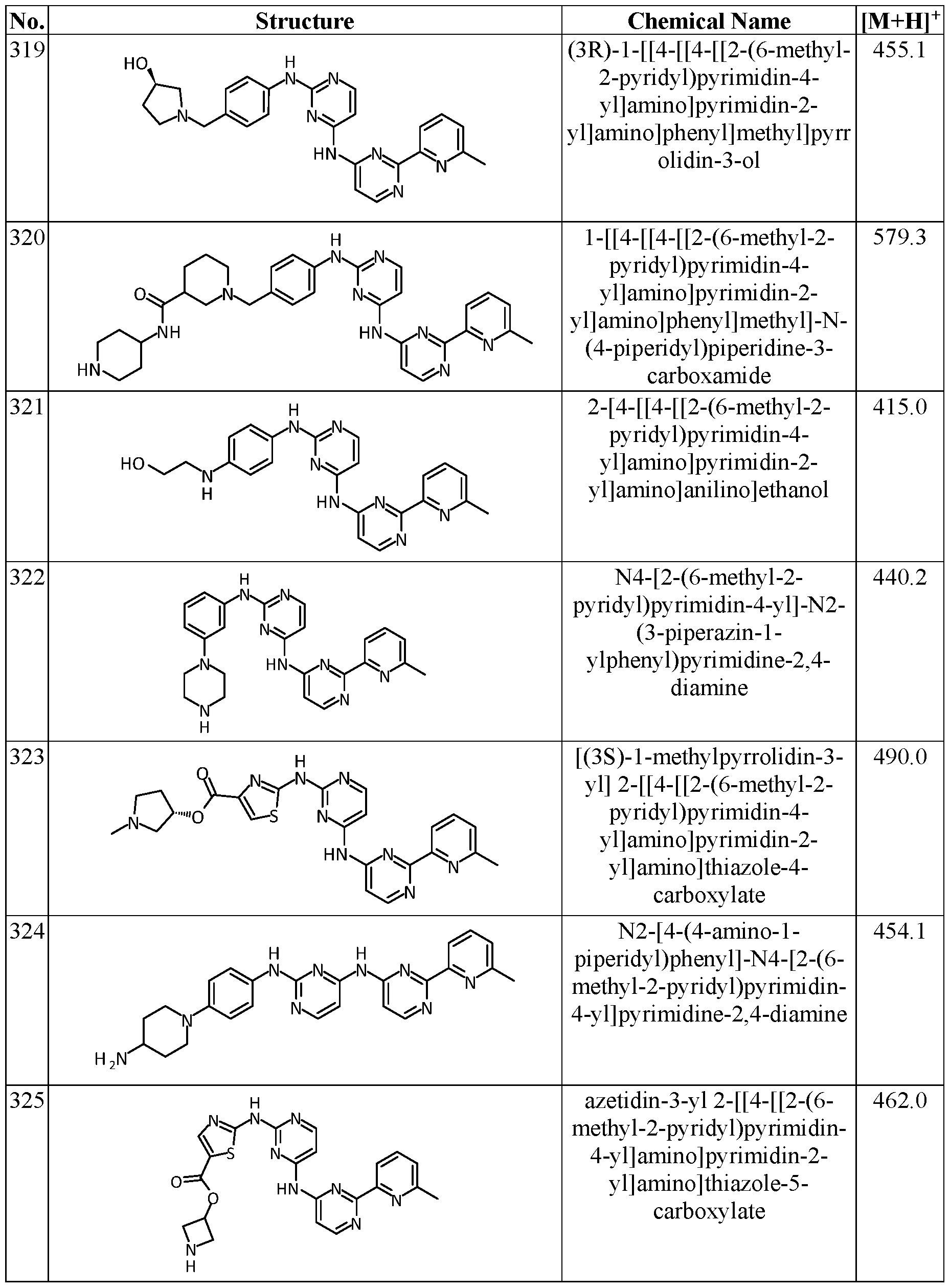 Figure imgf000087_0001