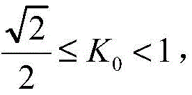 Figure BDA00031981663600001110