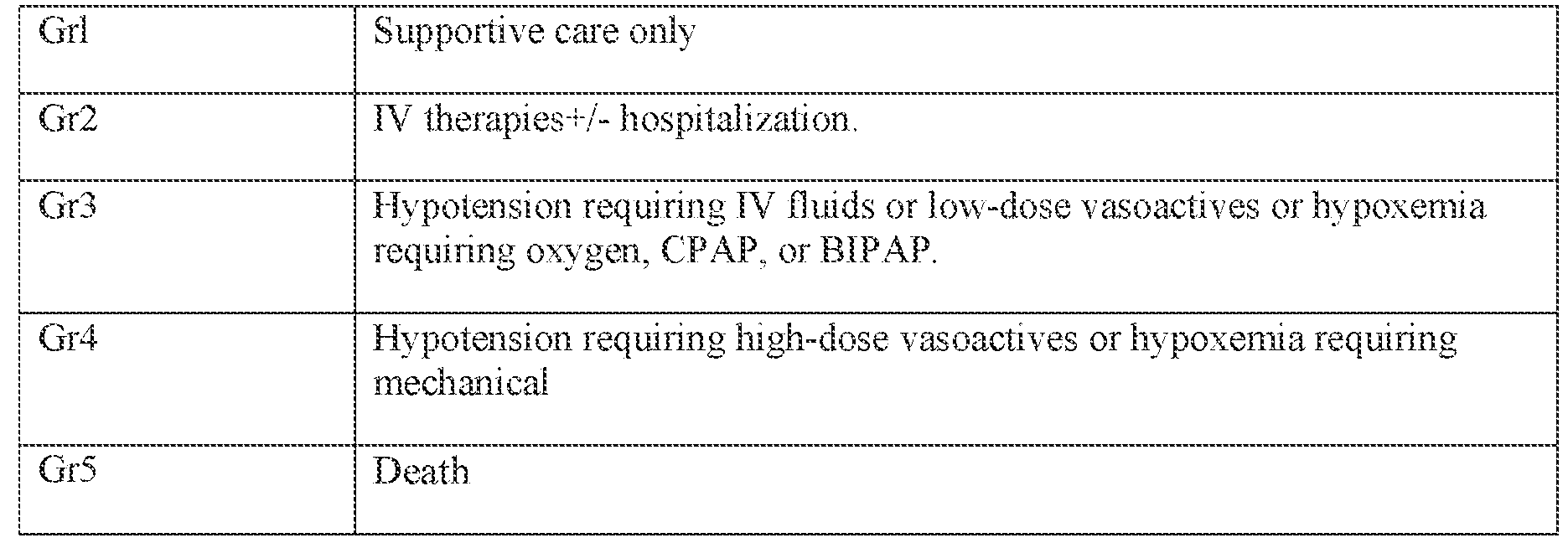 Figure imgf000140_0001