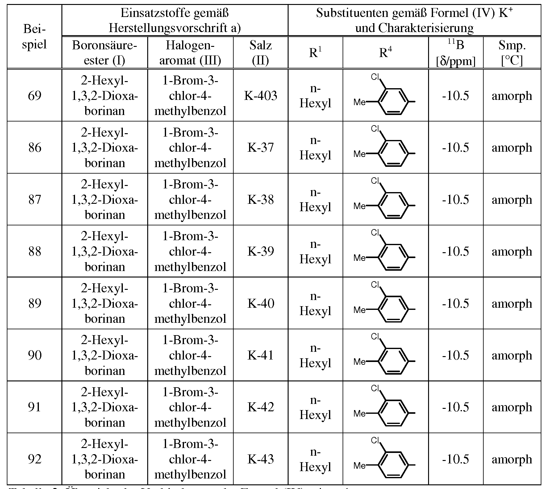 Figure imgf000062_0001