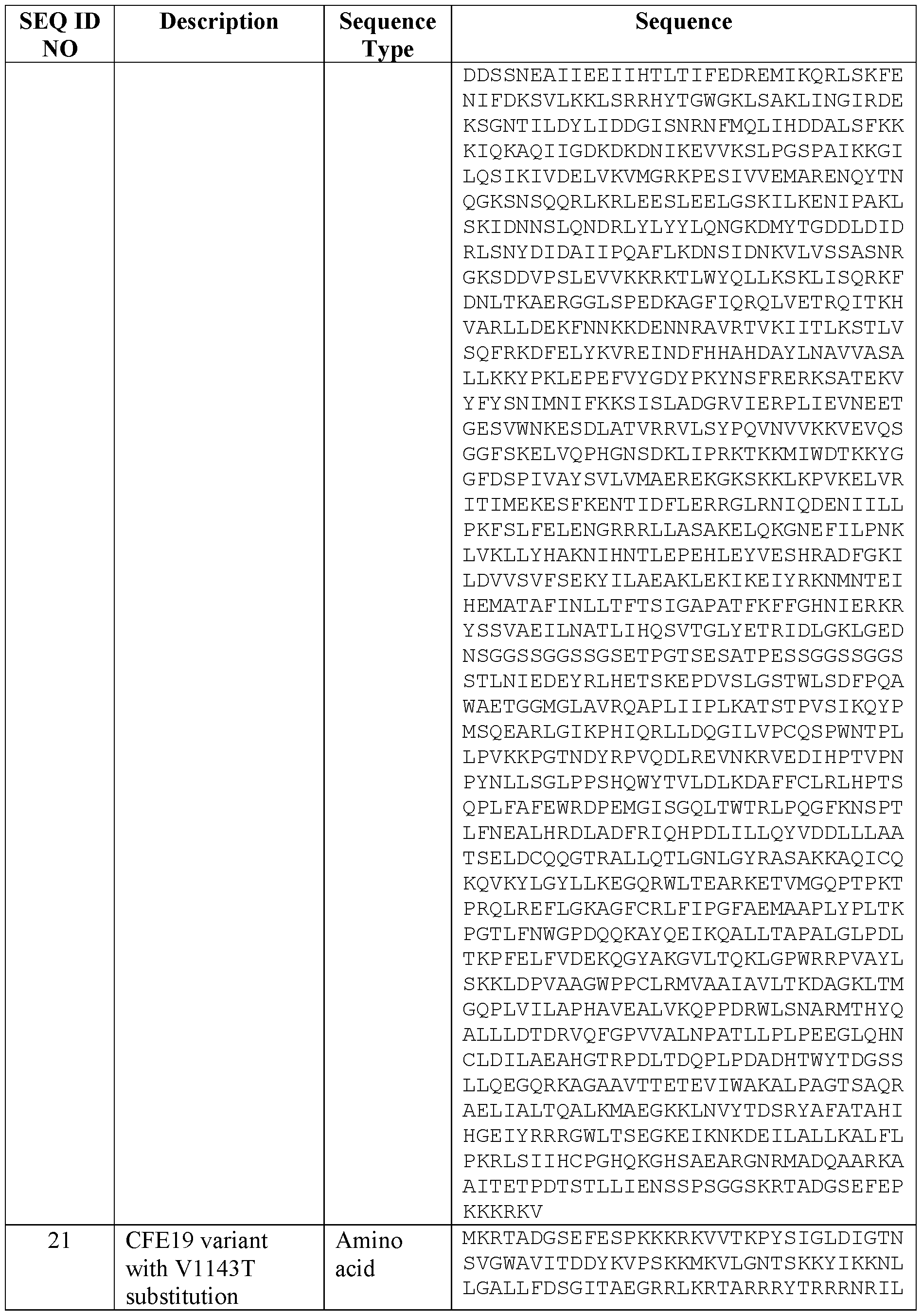 Figure imgf000010_0001