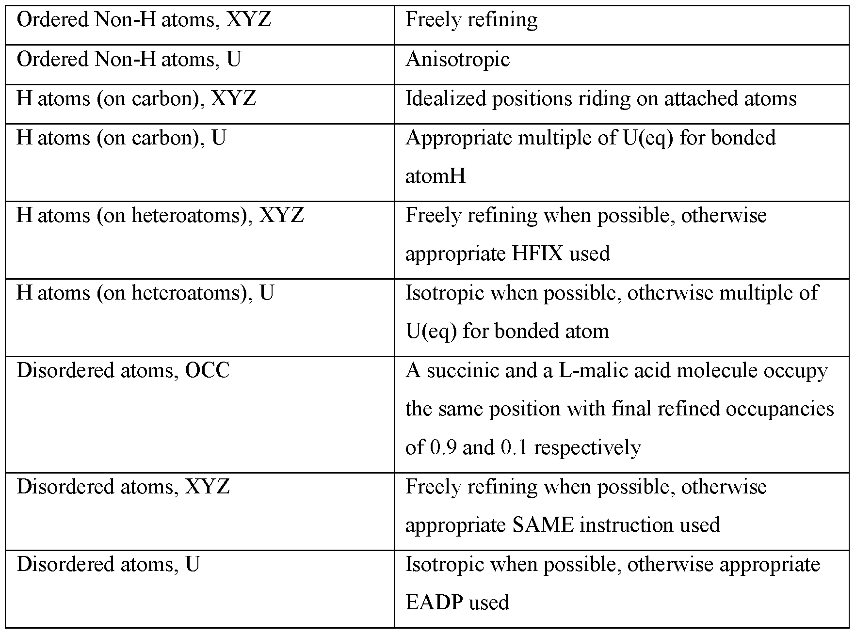 Figure imgf000042_0001