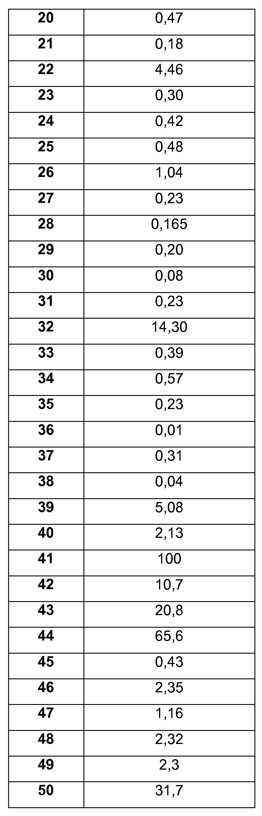 Figure imgf000111_0001
