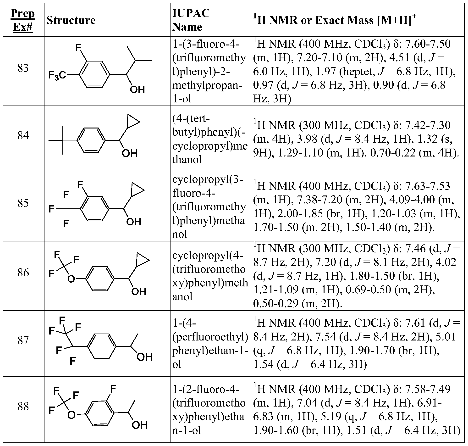 Figure PCTCN2015080267-appb-000096
