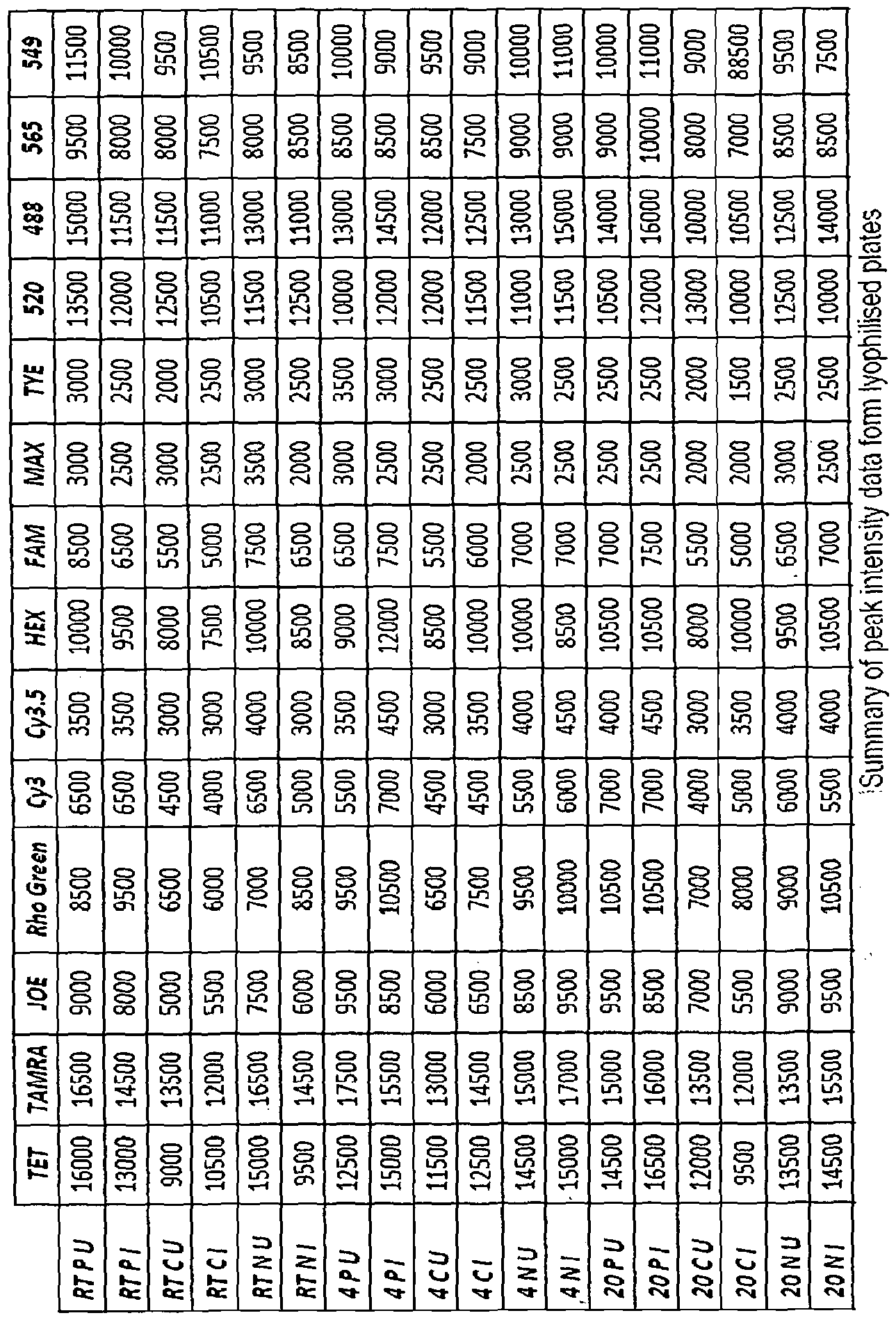 Figure imgf000019_0001