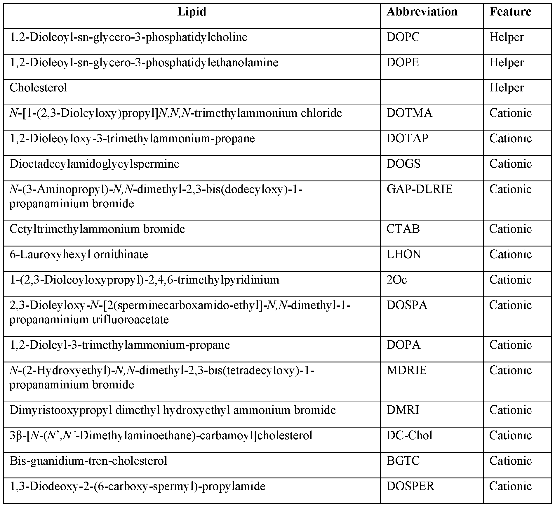 Figure imgf000047_0001