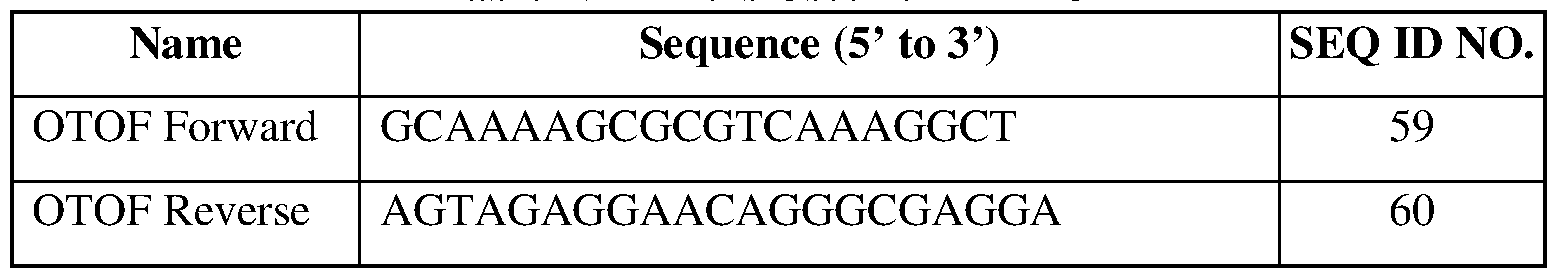 Figure imgf000124_0001