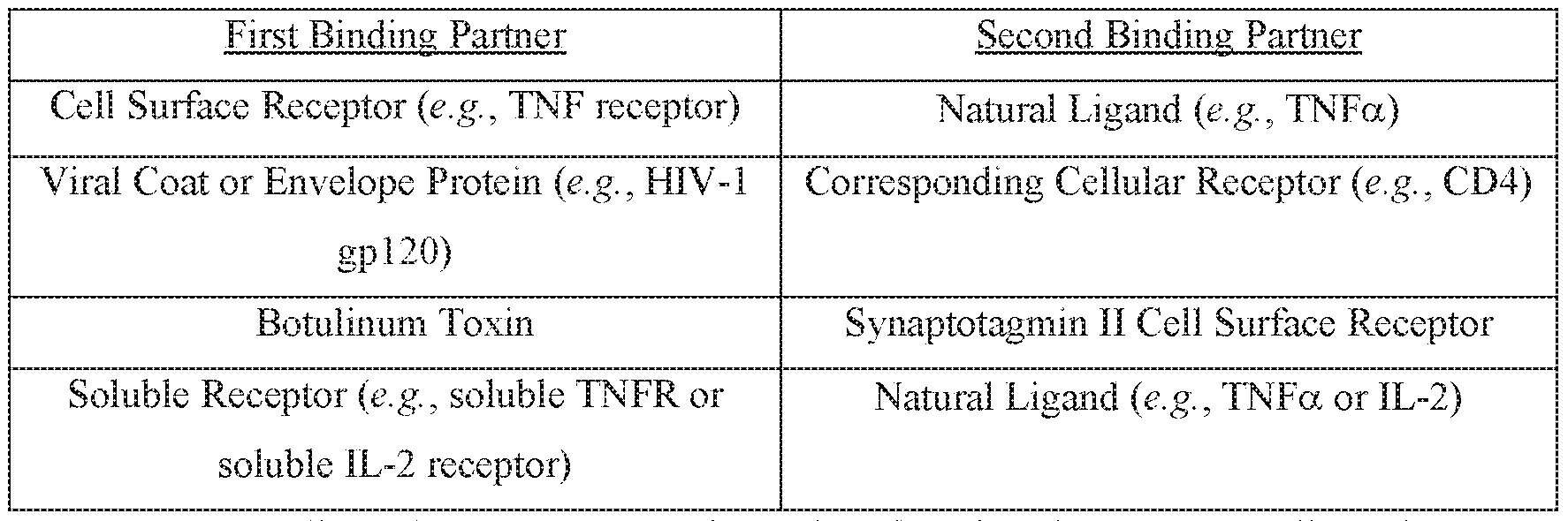Figure imgf000007_0001