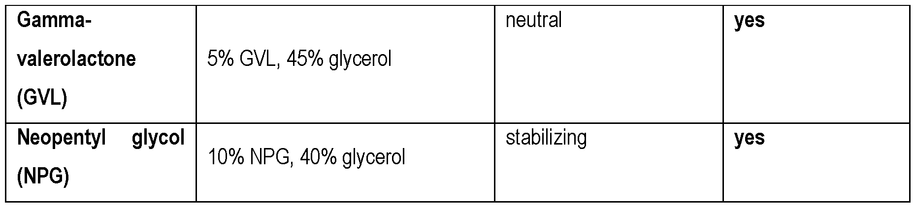 Figure imgf000056_0001