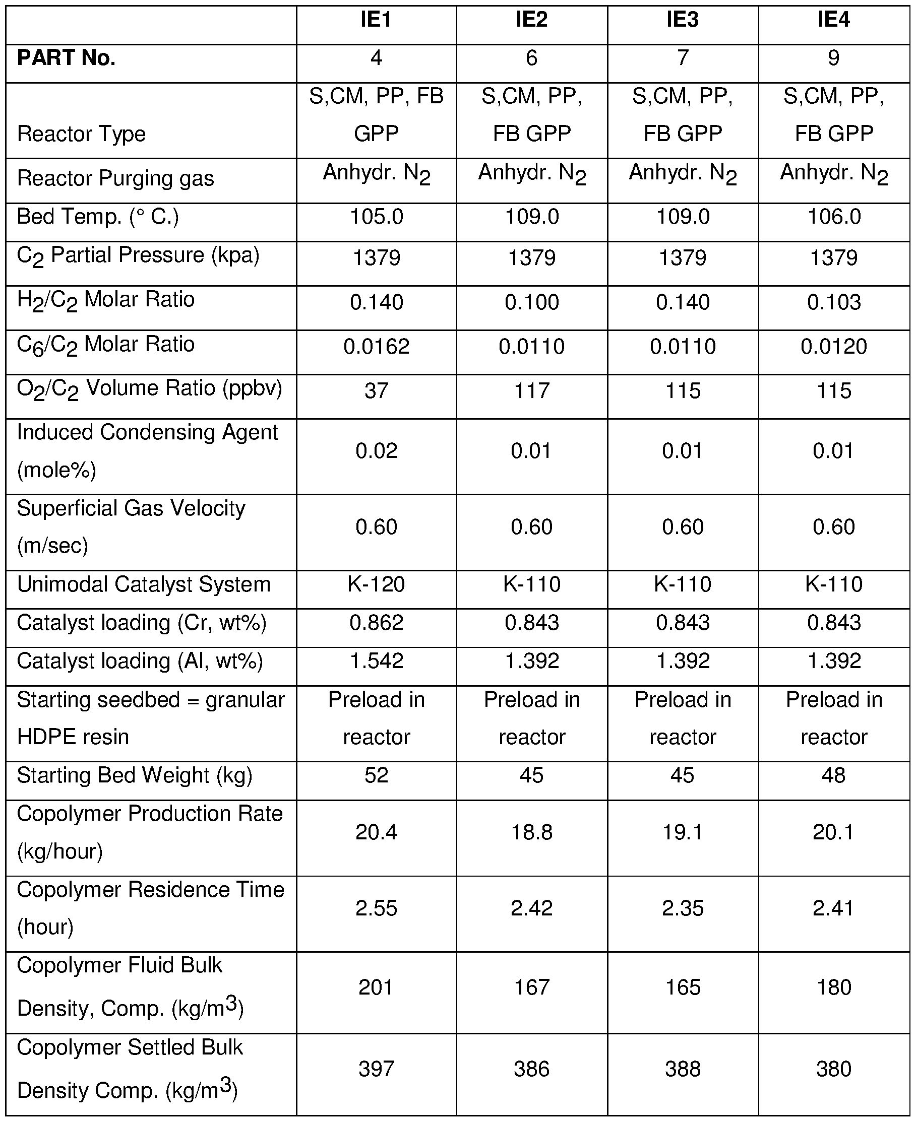 Figure imgf000025_0001