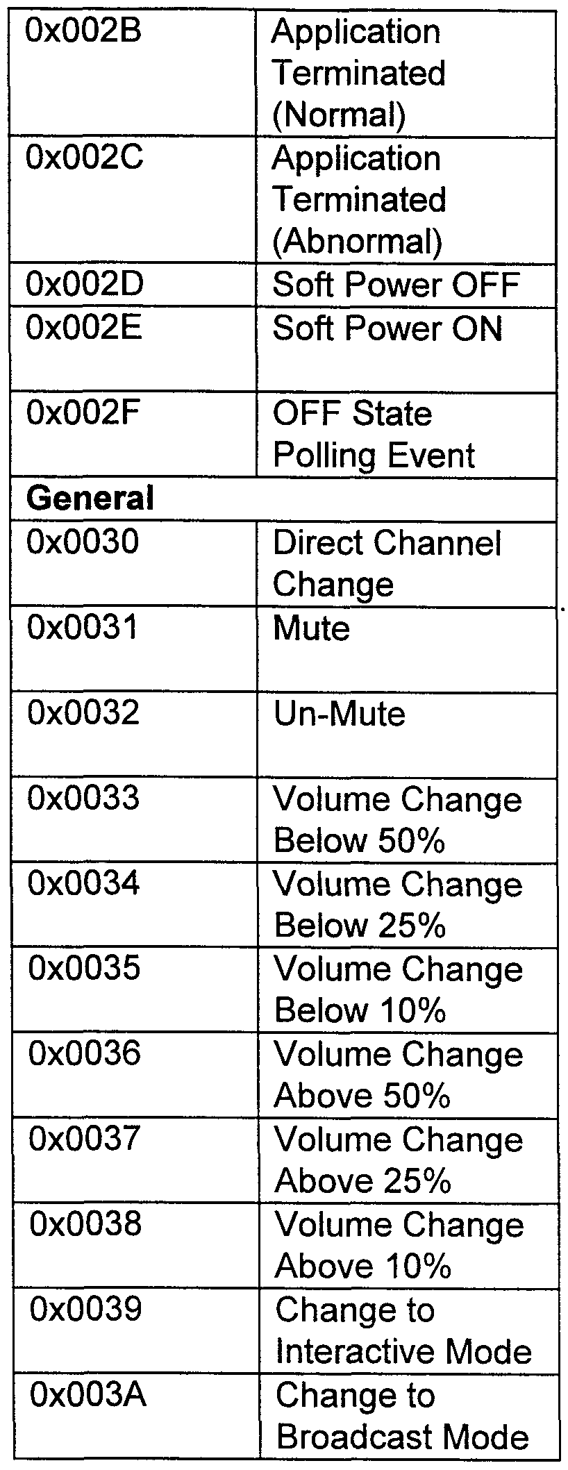Figure imgf000015_0002