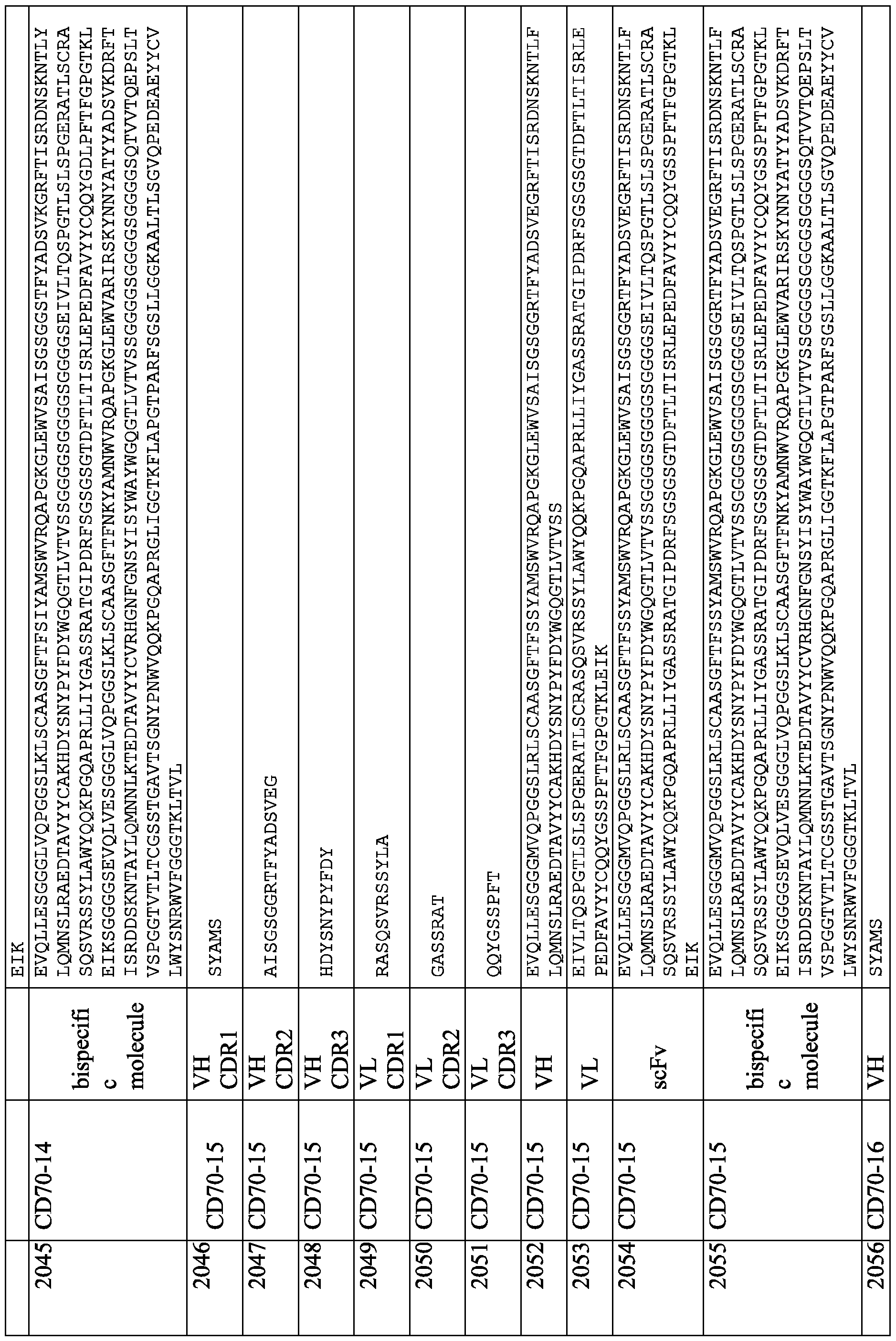 Figure imgf000379_0001