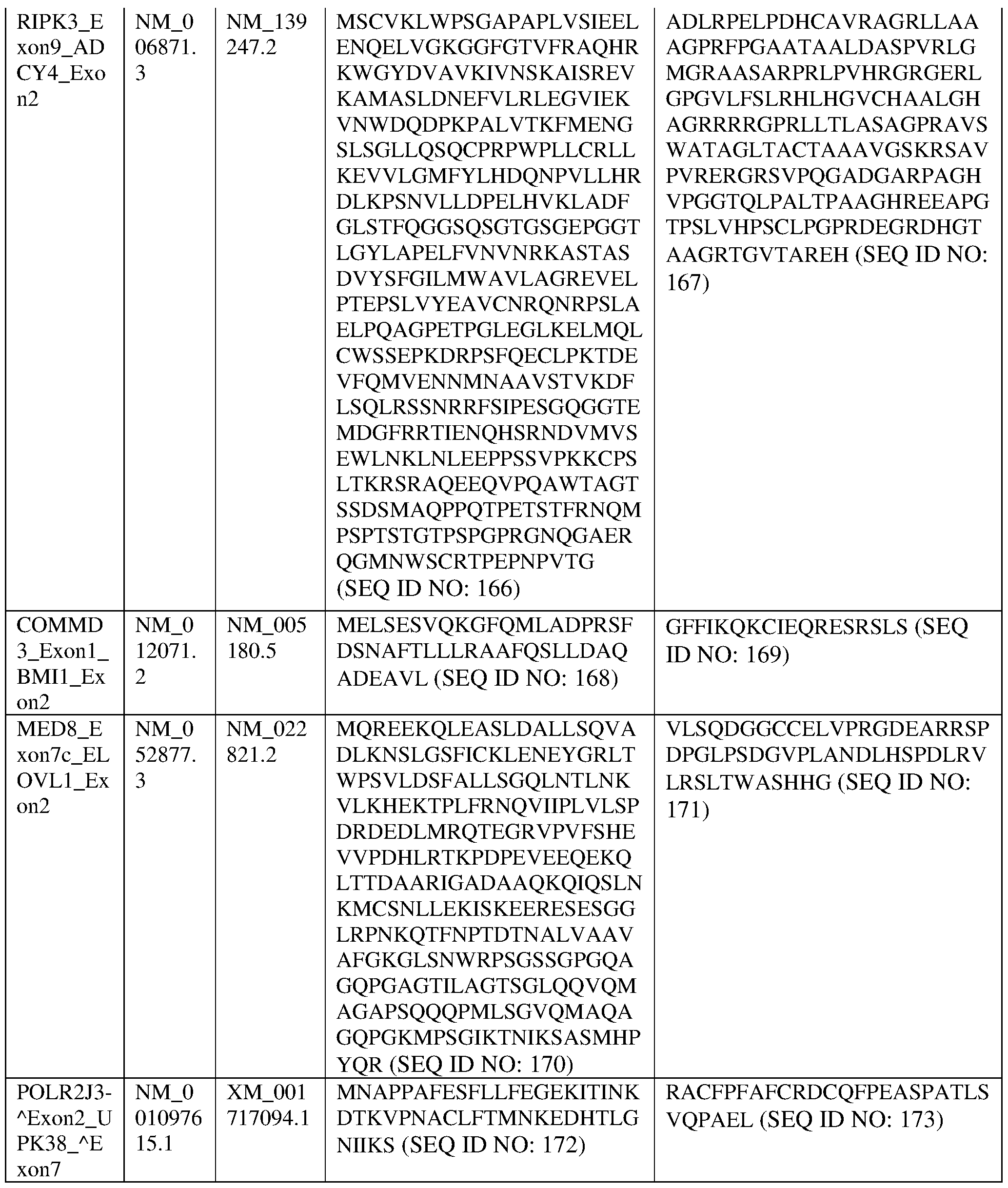Figure imgf000058_0001