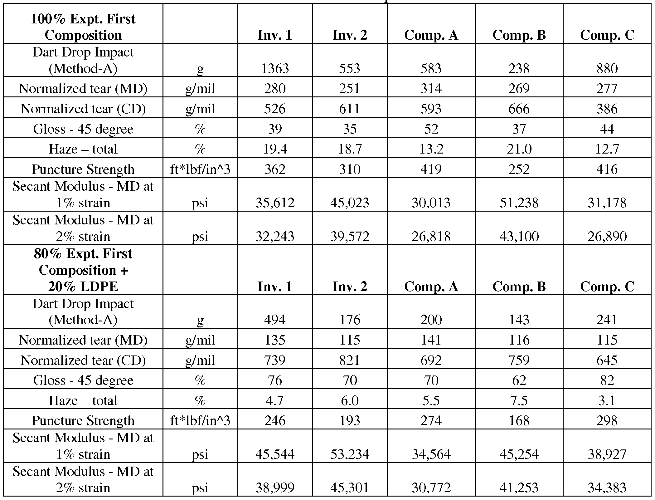 Figure imgf000036_0001