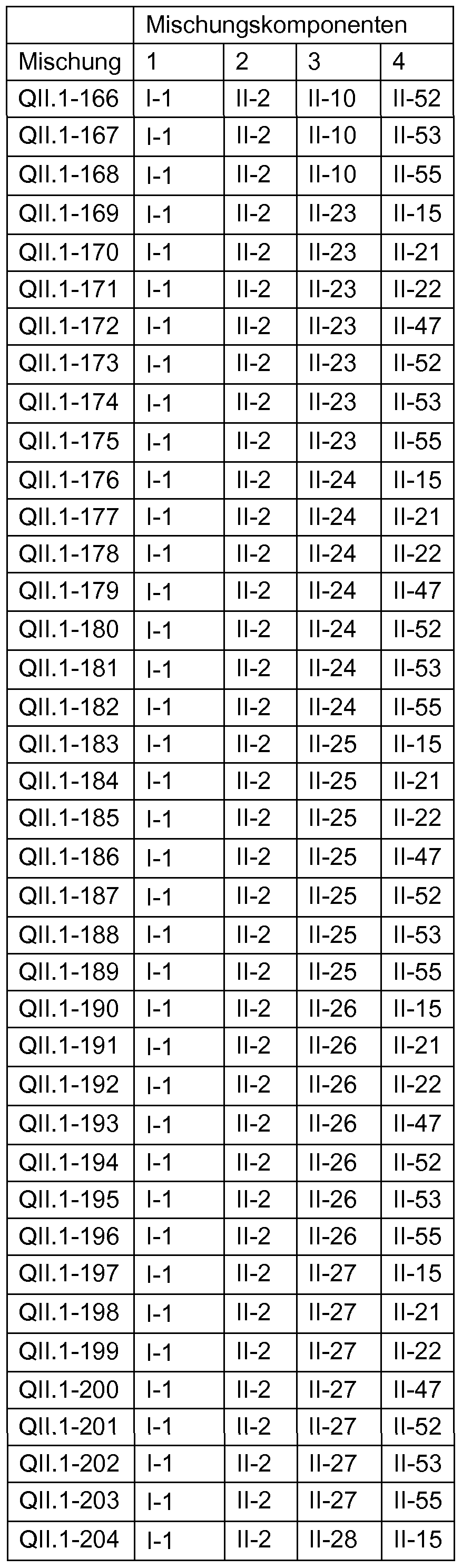 Figure imgf000209_0002