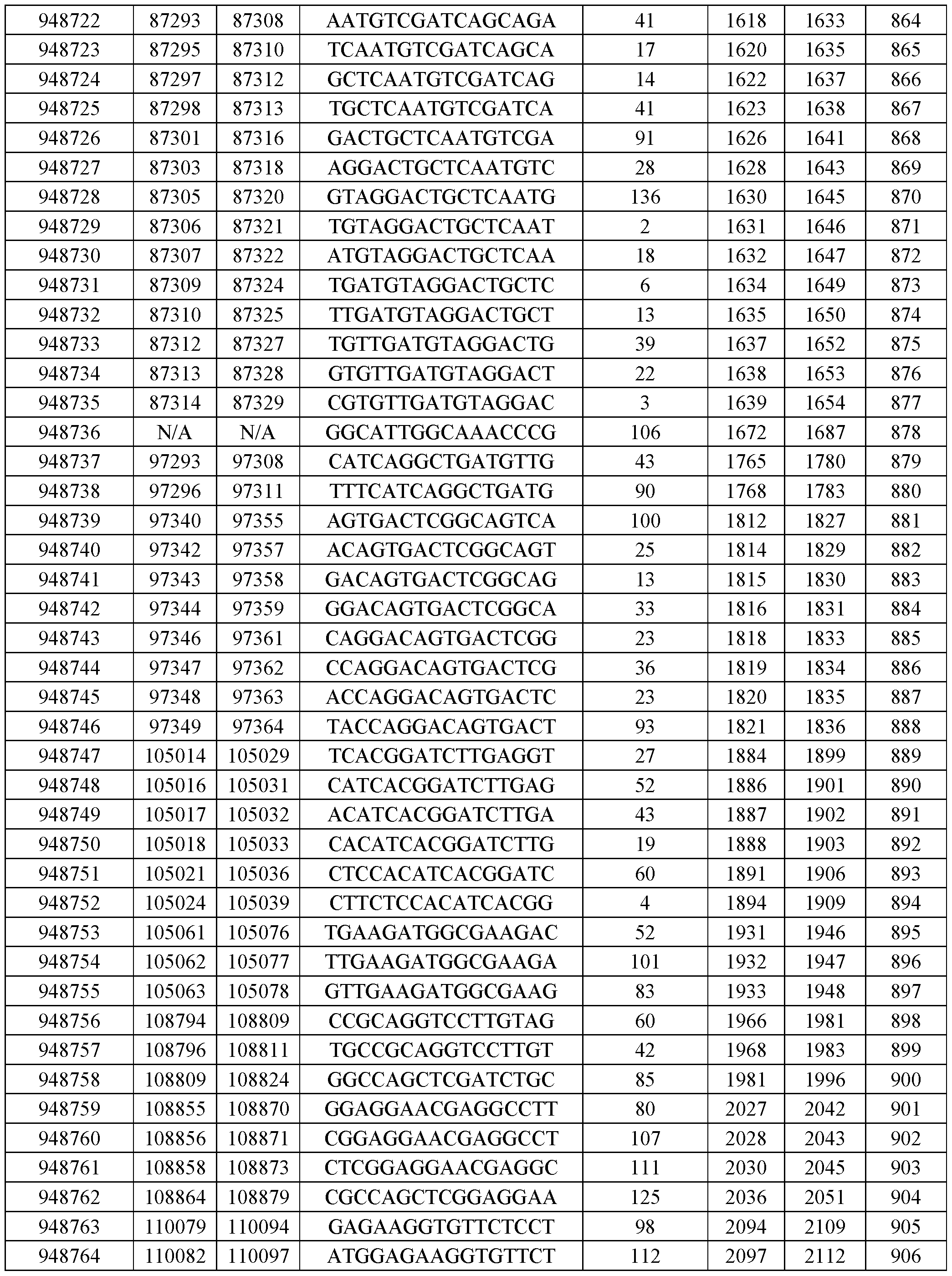 Figure imgf000107_0001