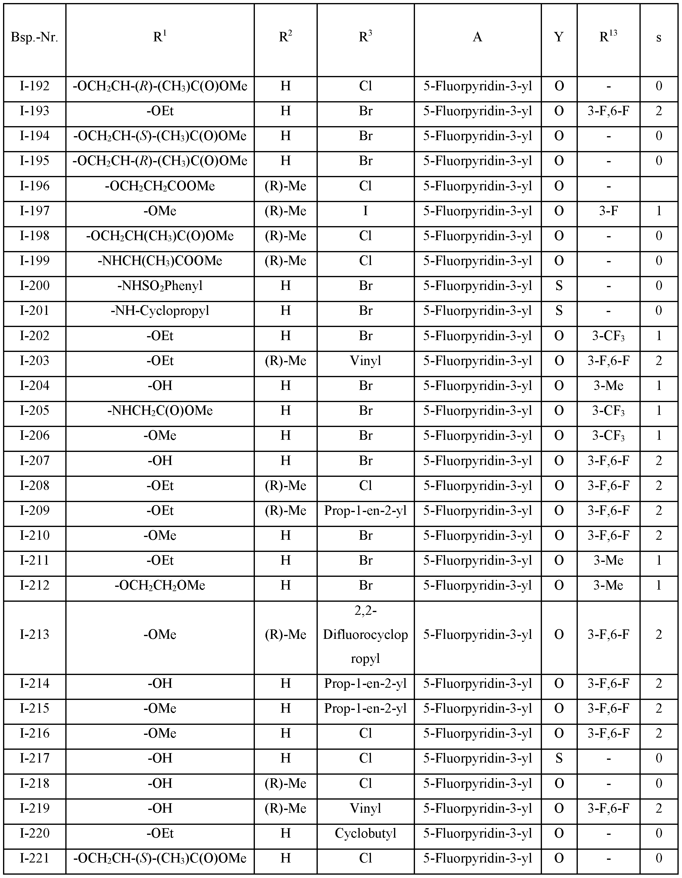 Figure imgf000029_0001