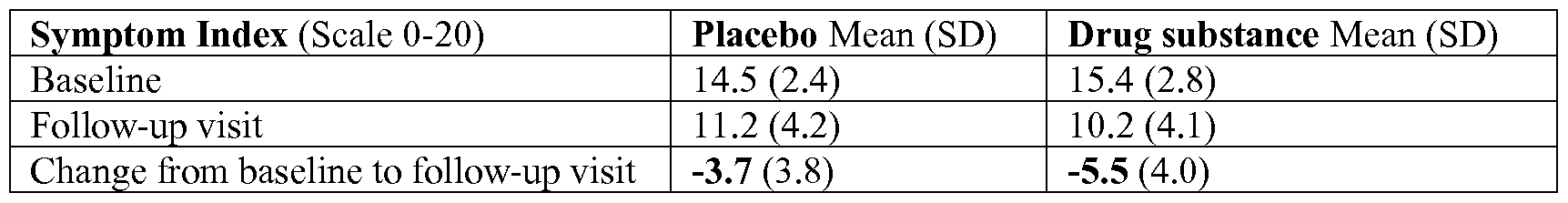 Figure imgf000025_0005