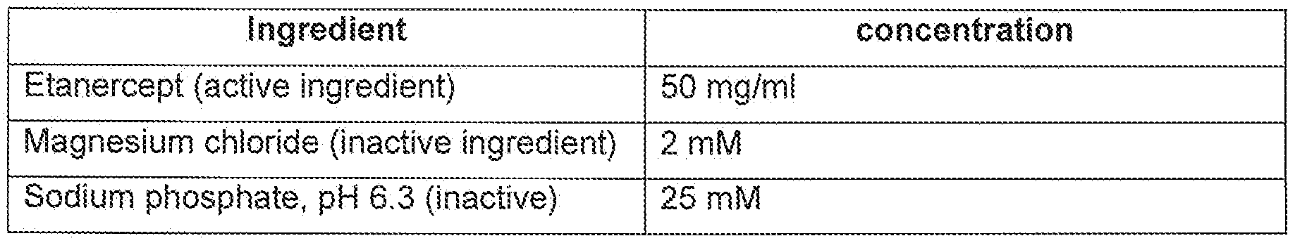 Figure imgf000029_0001