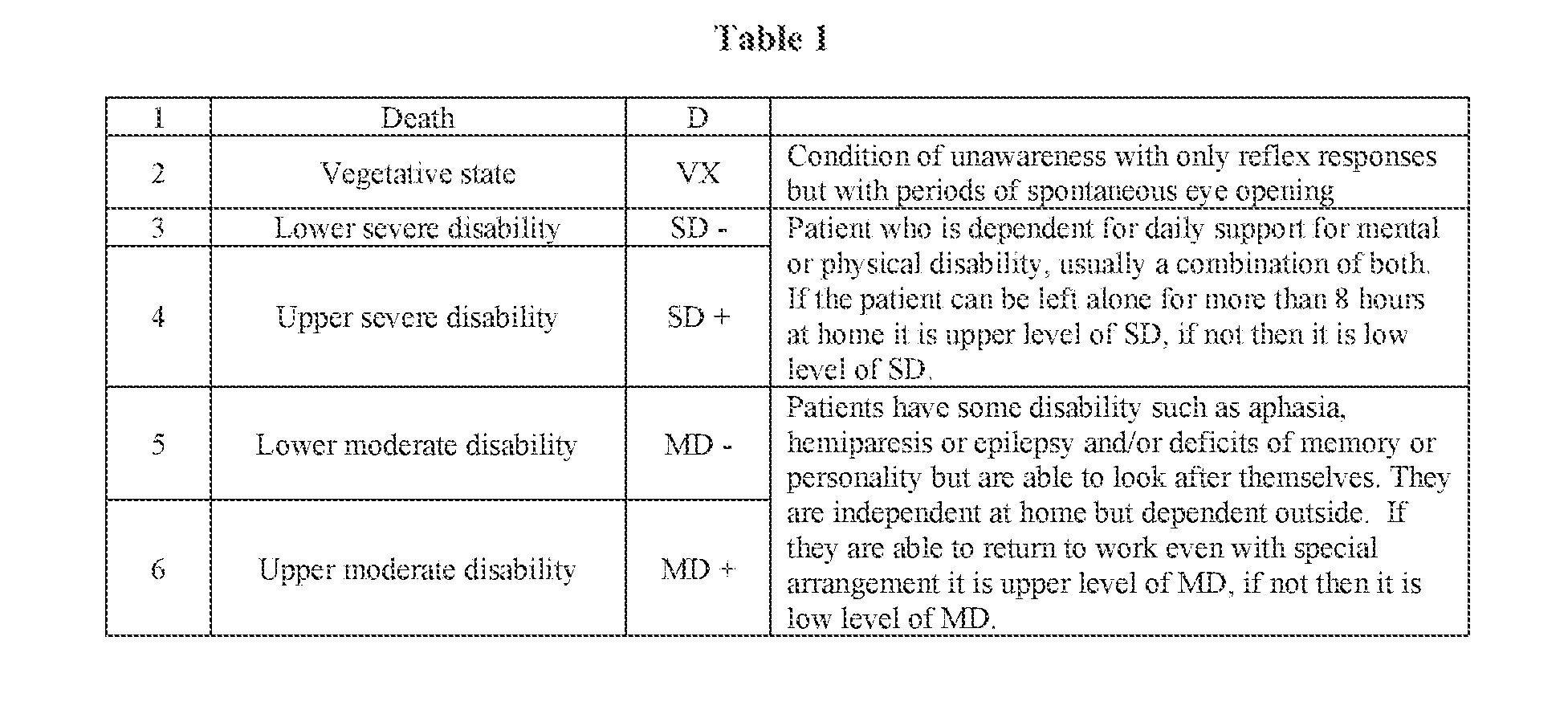 Figure imgf000020_0001